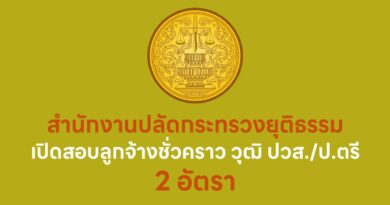 สำนักงานปลัดกระทรวงยุติธรรม