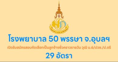 โรงพยาบาล 50 พรรษา มหาวชิราลงกรณ จังหวัดอุบลราชธานี