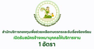 สำนักบริหารกองทุนเพื่อช่วยเหลือเกษตรกรและรับเรื่องร้องเรียน