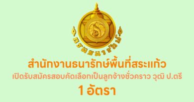 สำนักงานธนารักษ์พื้นที่สระแก้ว