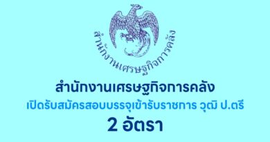 สำนักงานเศรษฐกิจการคลัง