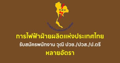 การไฟฟ้าฝ่ายผลิตแห่งประเทศไทย