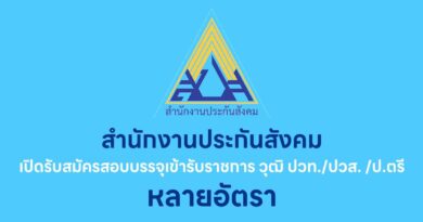 สำนักงานประกันสังคม