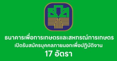 ธนาคารเพื่อการเกษตรและสหกรณ์การเกษตร (ธ.ก.ส.)