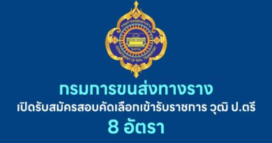 กรมการขนส่งทางราง