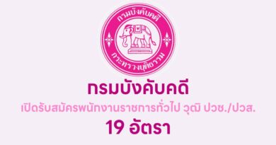 กรมบังคับคดี