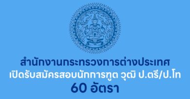 กระทรวงการต่างประเทศ