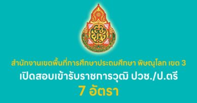 สำนักงานเขตพื้นที่การศึกษาประถมศึกษาพิษณุโลก เขต 3