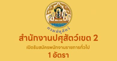 สํานักงานปศุสัตว์จังหวัดสุพรรณบุรี