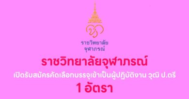 ราชวิทยาลัยจุฬาภรณ์