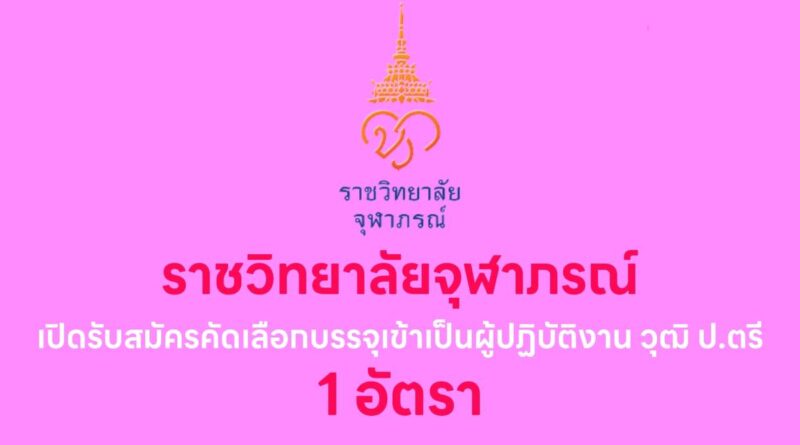 ราชวิทยาลัยจุฬาภรณ์