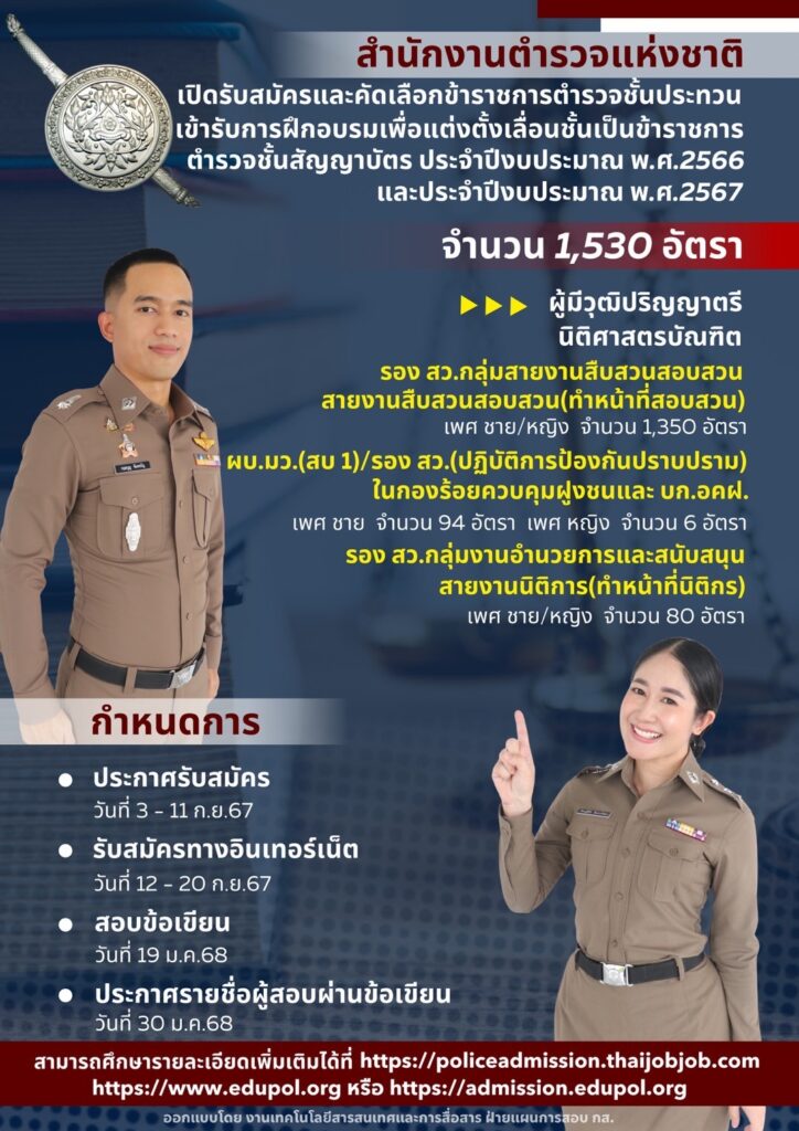 สำนักงานตำรวจแห่งชาติ