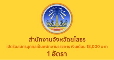 สำนักงานจังหวัดยโสธร