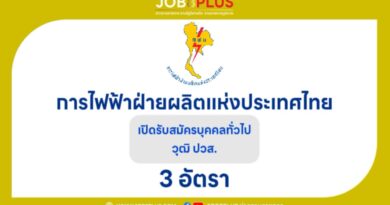 การไฟฟ้าฝ่ายผลิตแห่งประเทศไทย