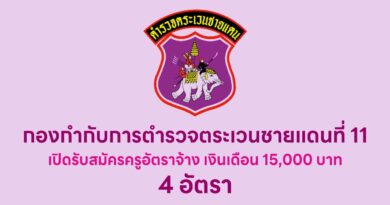 กองกำกับการตำรวจตระเวนชายแดนที่ 11