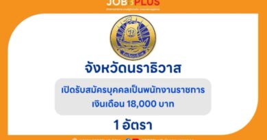 จังหวัดนราธิวาส