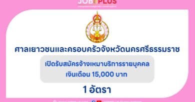 ศาลเยาวชนและครอบครัวจังหวัดนครศรีธรรมราช