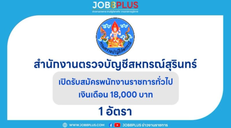 สำนักงานตรวจบัญชีสหกรณ์สุรินทร์