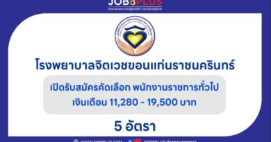 โรงพยาบาลจิตเวชขอนแก่นราชนครินทร์