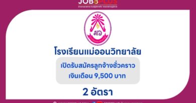 โรงเรียนแม่ออนวิทยาลัย