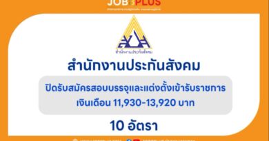 สำนักงานประกันสังคม