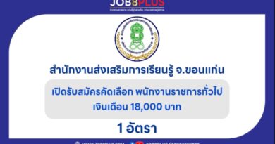 สำนักงานส่งเสริมการเรียนรู้ประจำจังหวัดขอนแก่น