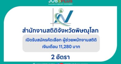 สำนักงานสถิติจังหวัดพิษณุโลก