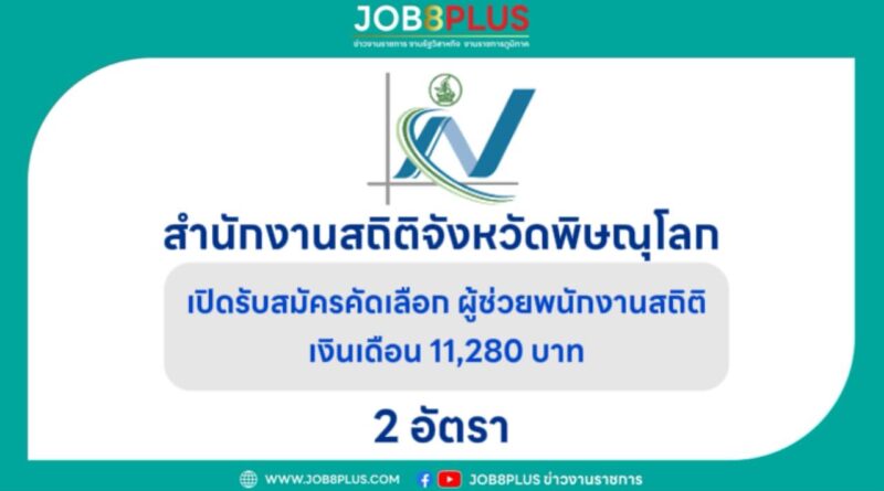 สำนักงานสถิติจังหวัดพิษณุโลก