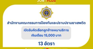 สำนักงานคณะกรรมการป้องกันและปราบปรามยาเสพติด