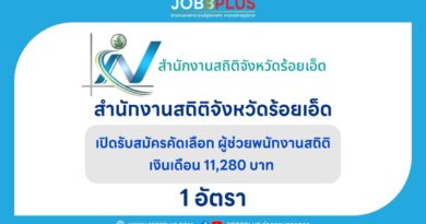 สำนักงานสถิติจังหวัดร้อยเอ็ด