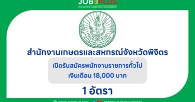 สำนักงานเกษตรและสหกรณ์จังหวัดพิจิตร