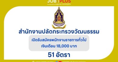 สำนักงานปลัดกระทรวงวัฒนธรรม