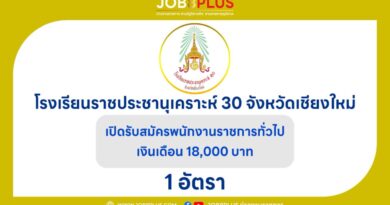 โรงเรียนราชประชานุเคราะห์ 30 จังหวัดเชียงใหม่