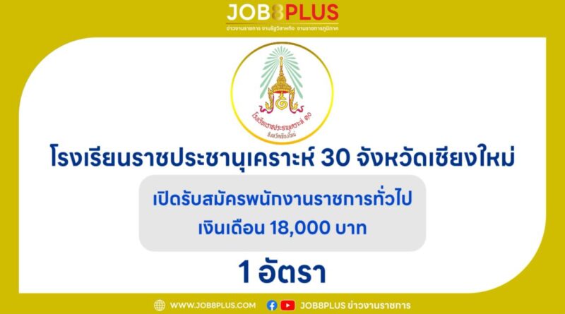 โรงเรียนราชประชานุเคราะห์ 30 จังหวัดเชียงใหม่