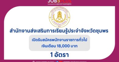 สำนักงานส่งเสริมการเรียนรู้ประจำจังหวัดชุมพร