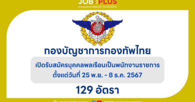 กองบัญชาการกองทัพไทย