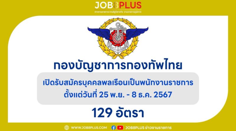 กองบัญชาการกองทัพไทย