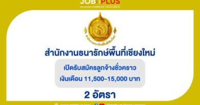 สำนักงานธนารักษ์พื้นที่เชียงใหม่