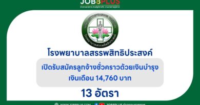 โรงพยาบาลสรรพสิทธิประสงค์