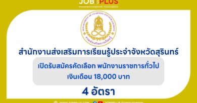 สำนักงานส่งเสริมการเรียนรู้ประจำจังหวัดสุรินทร์