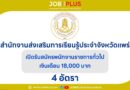 สำนักงานส่งเสริมการเรียนรู้ประจำจังหวัดแพร่