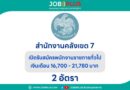 สำนักงานคลังเขต 7