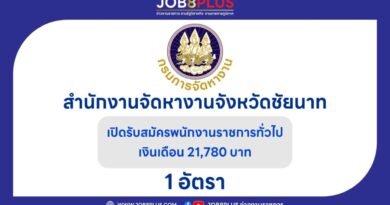 สํานักงานจัดหางานจังหวัดชัยนาท