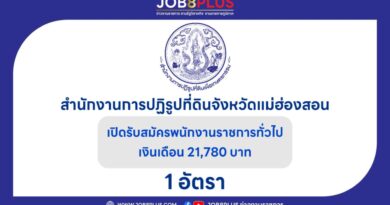สำนักงานการปฏิรูปที่ดินจังหวัดแม่ฮ่องสอน