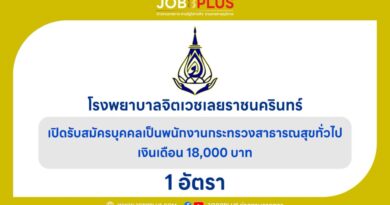 โรงพยาบาลจิตเวชเลยราชนครินทร์