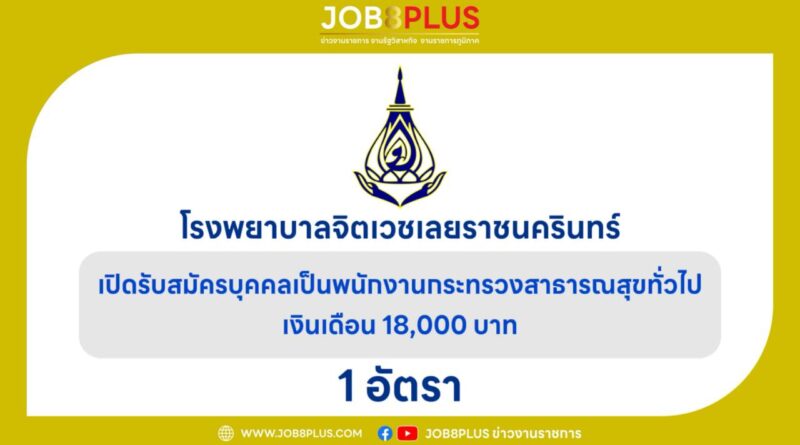 โรงพยาบาลจิตเวชเลยราชนครินทร์