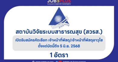 สถาบันวิจัยระบบสาธารณสุข (สวรส.)