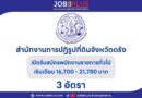 สํานักงานการปฏิรูปที่ดินจังหวัดตรัง