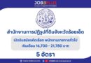 สํานักงานการปฏิรูปที่ดินจังหวัดร้อยเอ็ด