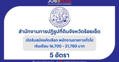 สํานักงานการปฏิรูปที่ดินจังหวัดร้อยเอ็ด